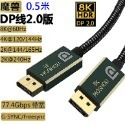 MOSHOU魔獸DP線2.0版扁平旗艦款單晶銅全鍍銀8K@60Hz 4K@144Hz兼容1.4版-規格圖10