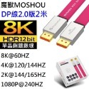 MOSHOU魔獸DP線2.0版扁平旗艦款單晶銅全鍍銀8K@60Hz 4K@144Hz兼容1.4版-規格圖10