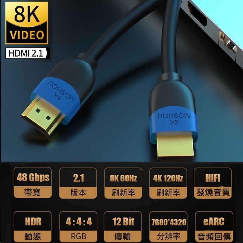 魔獸 MOSHOU 超高速 HDMI 2.1 認證款 電腦 顯示卡 PS4 PS5 機上盒 8K 4K120HZ HDR-細節圖4