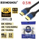 魔獸 MOSHOU 超高速 HDMI 2.1 認證款 電腦 顯示卡 PS4 PS5 機上盒 8K 4K120HZ HDR-規格圖9