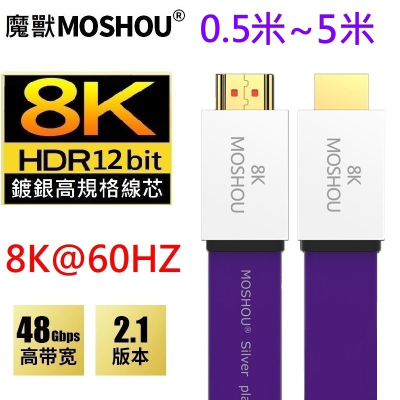 魔獸 MOSHOU HDMI2.1版 扁平 鍍銀 電視機 電腦 PS4 PS5 8K 60HZ 4K 120Hz HDR
