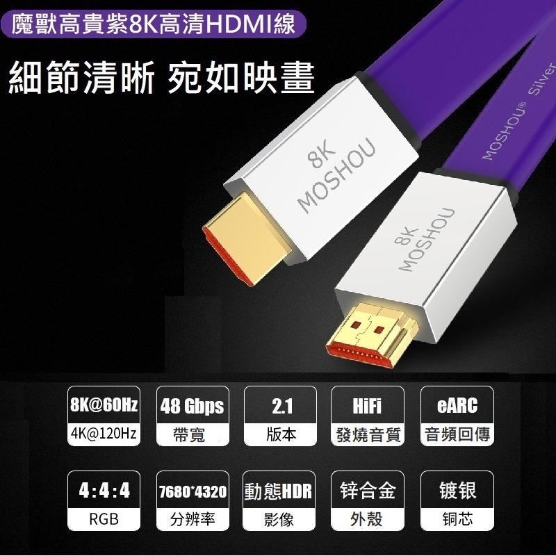 魔獸 MOSHOU HDMI2.1版 扁平 鍍銀 電視機 電腦 PS4 PS5 8K 60HZ 4K 120Hz HDR-細節圖3