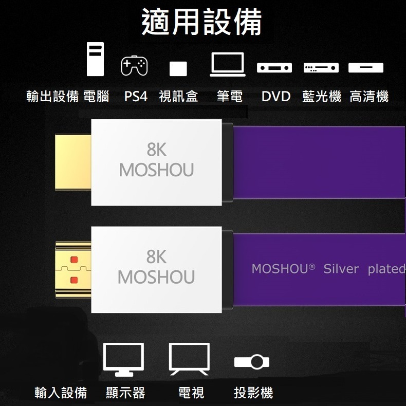 魔獸 MOSHOU HDMI2.1版 扁平 鍍銀 電視機 電腦 PS4 PS5 8K 60HZ 4K 120Hz HDR-細節圖8