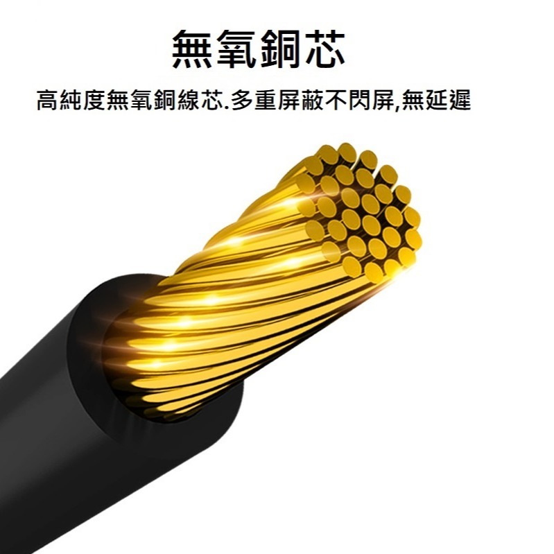 MOSHOU 魔獸 升級版 DP1.4版 DP1.4 8K 60HZ 4K 144HZ 電競電腦 顯示器 DP線 HDR-細節圖3