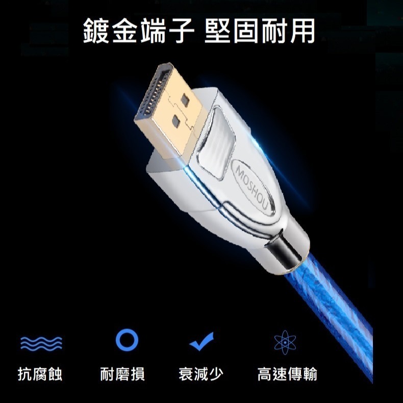 魔獸 MOSHOU DP1.4版 8K 60HZ 4K 144HZ 電競 電腦 顯示器 鍍銀銅芯 HDR-細節圖3