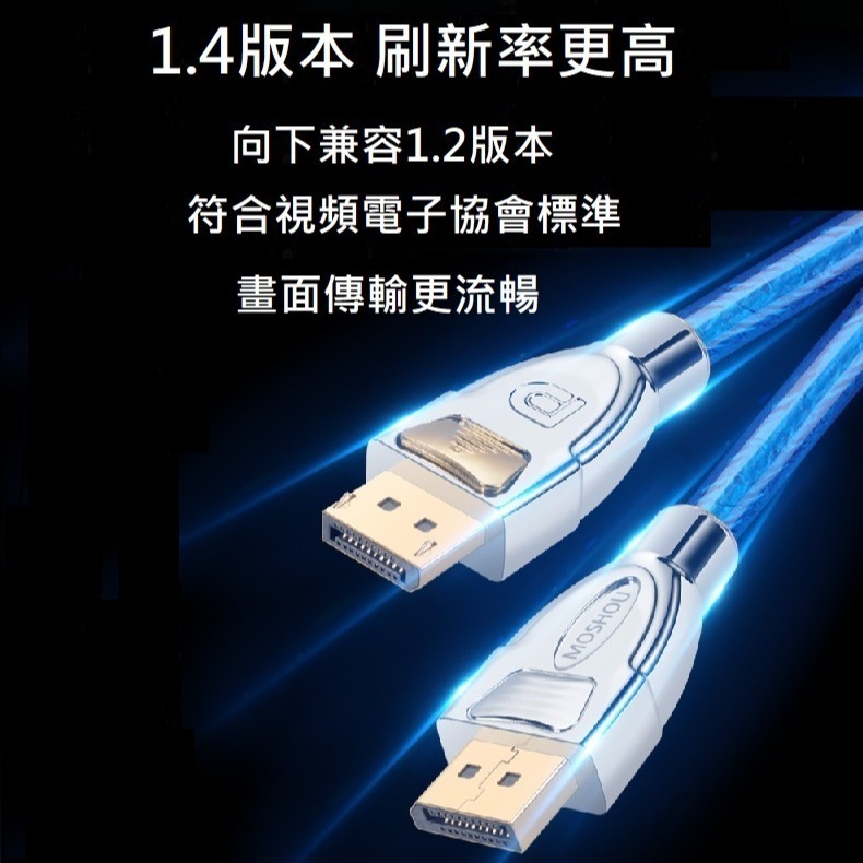 魔獸 MOSHOU DP1.4版 8K 60HZ 4K 144HZ 電競 電腦 顯示器 鍍銀銅芯 HDR-細節圖4