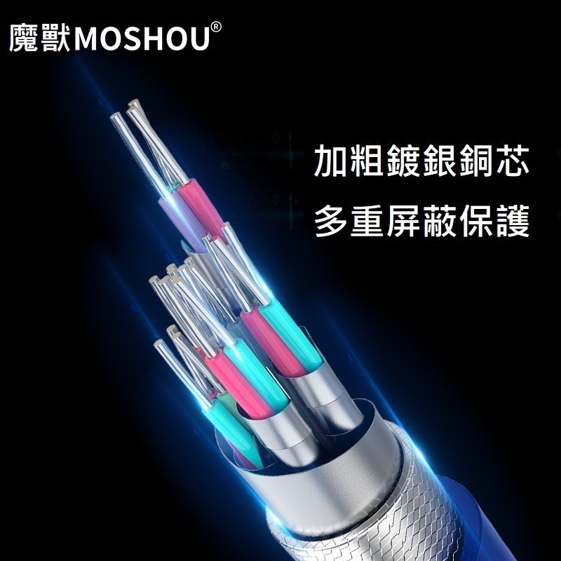 魔獸 MOSHOU DP1.4版 8K 60HZ 4K 144HZ 電競 電腦 顯示器 鍍銀銅芯 HDR-細節圖5