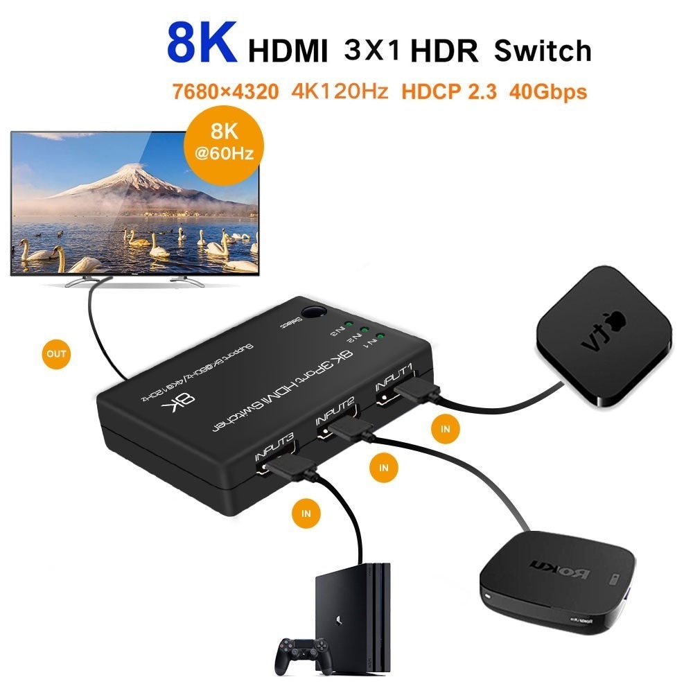 魔獸 HDMI2.1 3進1出 遙控 自動識別切換器 Swith PS4 PS5 8K 60Hz 4K 120HZ-細節圖4
