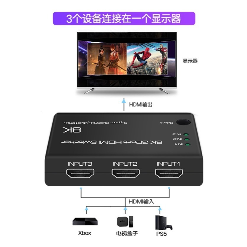 魔獸 HDMI2.1 3進1出 遙控 自動識別切換器 Swith PS4 PS5 8K 60Hz 4K 120HZ-細節圖7
