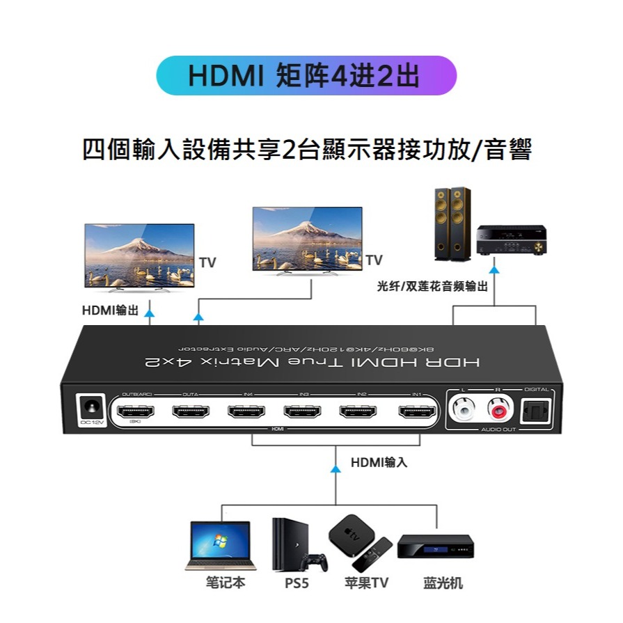 魔獸 HDMI2.1 4進2出 音頻矩陣 Swith PS4 PS5 8K 60Hz 4K 120HZ 遙控 ARC-細節圖2