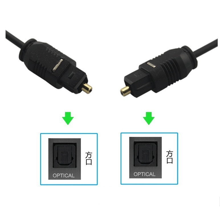 Samsung 三星 光纖音頻線低損耗 高保真 數位光纖音源線 光纖線  杜比AC-3/DTS 5.1 SPDIF 2米-細節圖8