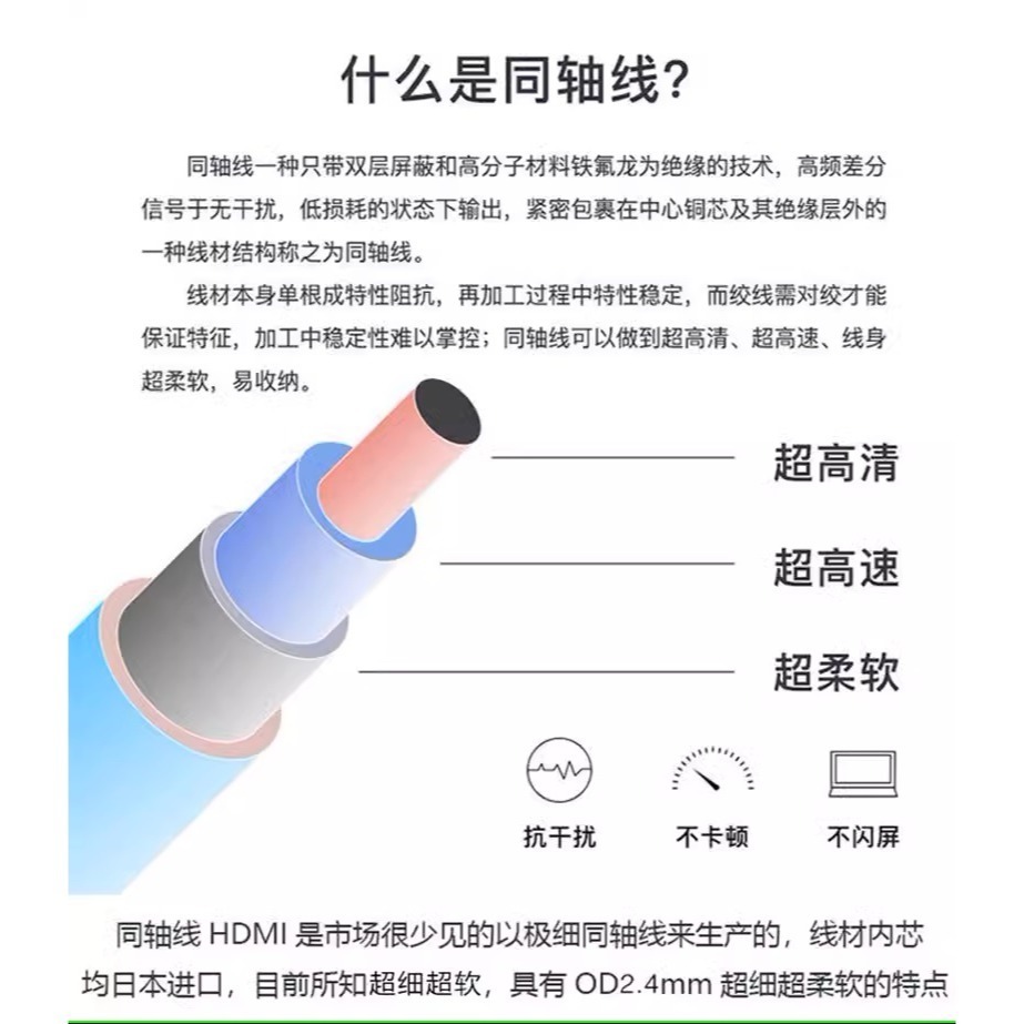 魔獸 超細款 超柔軟 線徑 2.4mm 同軸 2.1版 電腦 PS4 PS5 8K 60HZ 4K 120Hz HDR-細節圖2
