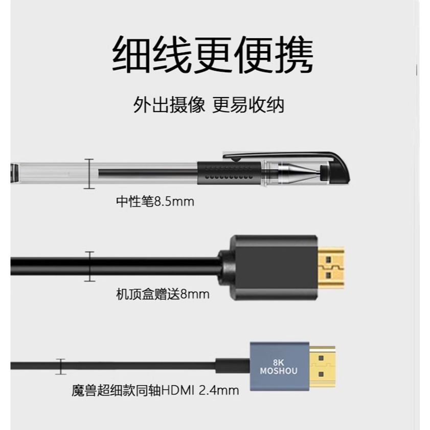 魔獸 超細款 超柔軟 線徑 2.4mm 同軸 2.1版 電腦 PS4 PS5 8K 60HZ 4K 120Hz HDR-細節圖5