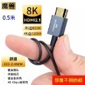 魔獸 超細款 超柔軟 線徑 2.4mm 同軸 2.1版 電腦 PS4 PS5 8K 60HZ 4K 120Hz HDR-規格圖11