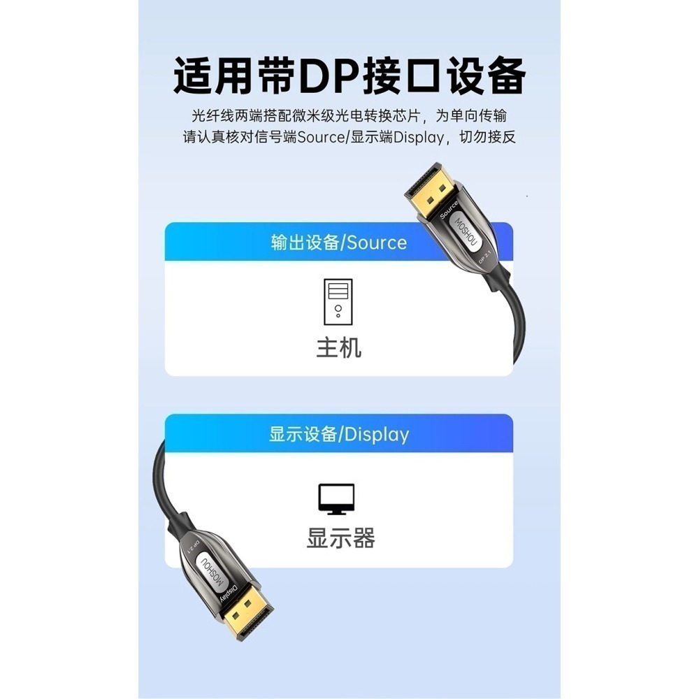 魔獸 發燒級 DP 2.1版 OM4光纖 DP線 16K@60Hz 8K@60Hz 4K@240Hz 2K@360Hz-細節圖2