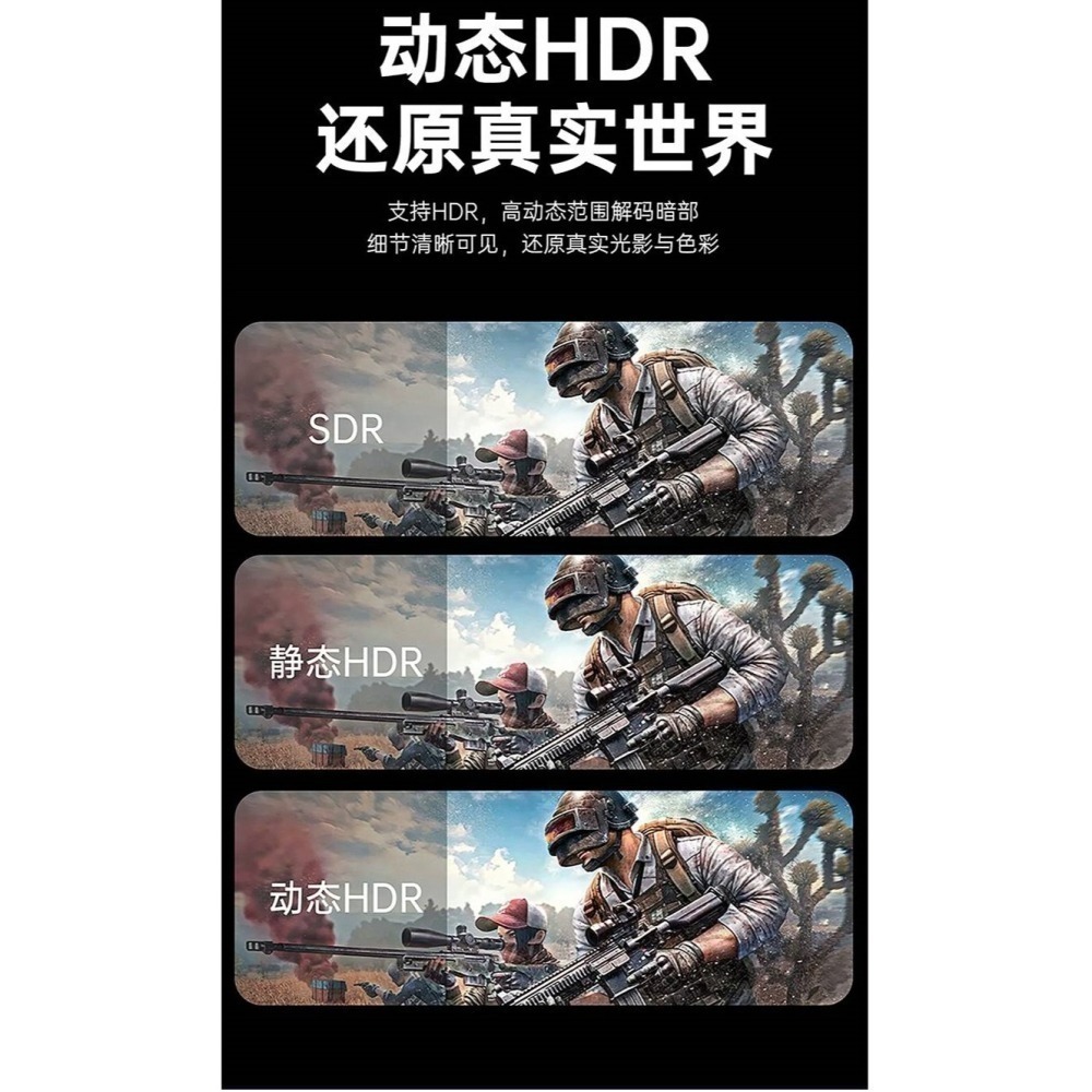 魔獸 發燒級 DP 2.1版 OM4光纖 DP線 16K@60Hz 8K@60Hz 4K@240Hz 2K@360Hz-細節圖8
