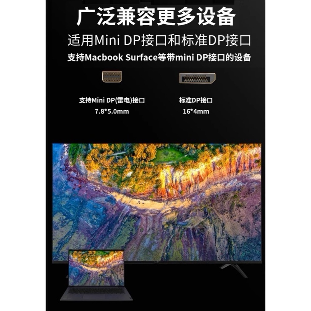 魔獸 MOSHOU  Mini DP轉DP線2.0版 DP2.0 相容1.4版 8K 60Hz 4K 144Hz HDR-細節圖7