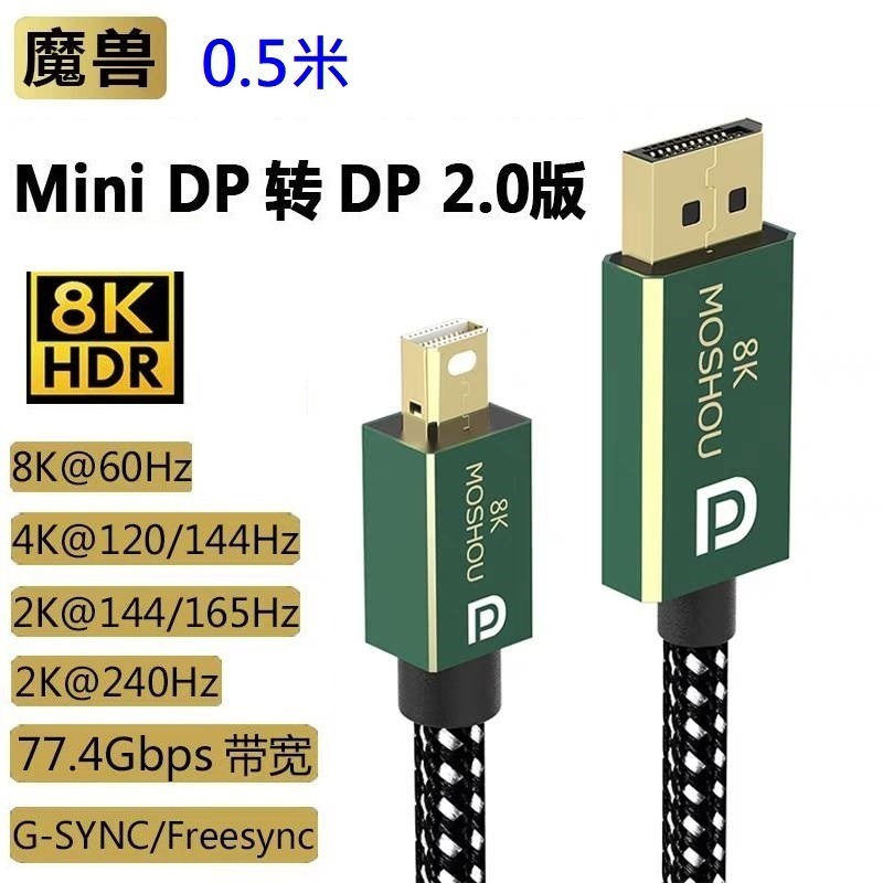魔獸 MOSHOU  Mini DP轉DP線2.0版 DP2.0 相容1.4版 8K 60Hz 4K 144Hz HDR-規格圖10