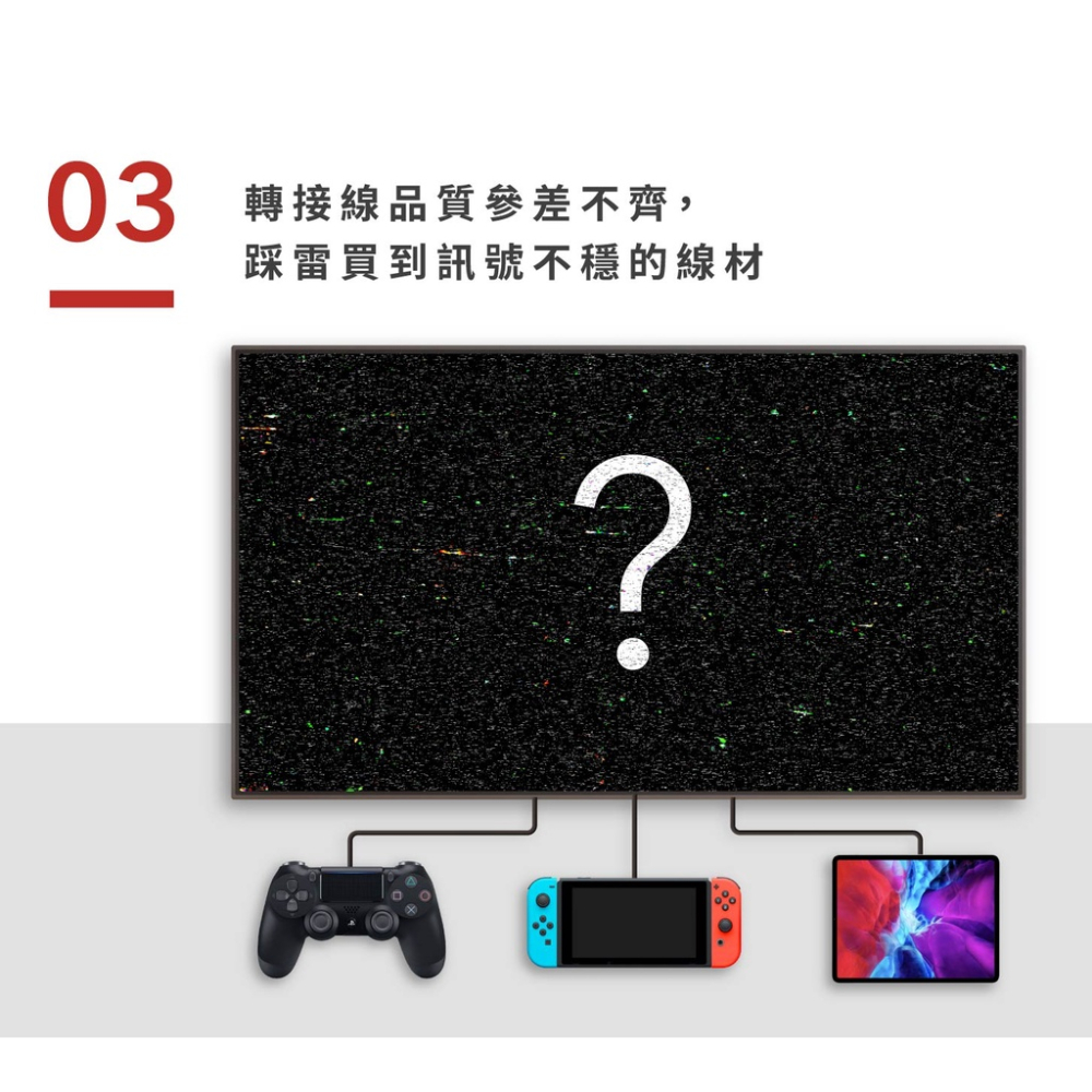 Switch 任天堂薩爾達傳說王國之淚OLED PhotoFast 4K Gamer+ 畫質投影