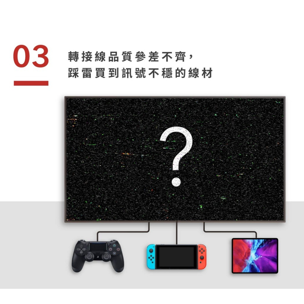 Switch 任天堂 薩爾達傳說 王國之淚 PhotoFast 4K Gamer+ 畫質TV投影轉換器-細節圖4