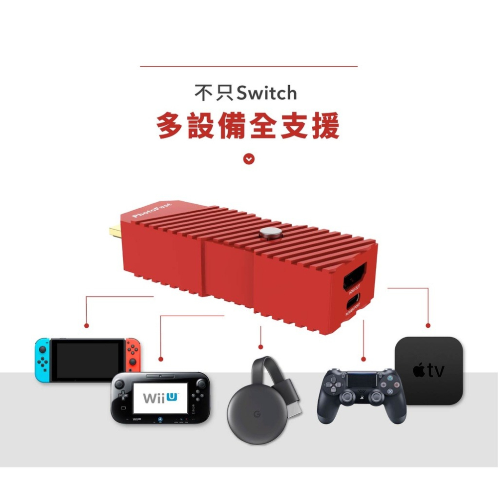 Switch 任天堂 薩爾達傳說 王國之淚 PhotoFast 4K Gamer+ 畫質TV投影轉換器-細節圖9