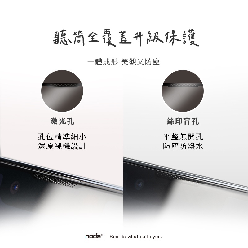 hoda iPhone 15 14 Pro Max Plus 13 12 聽筒滿版款玻璃保護貼 附無塵艙貼膜神器-細節圖3