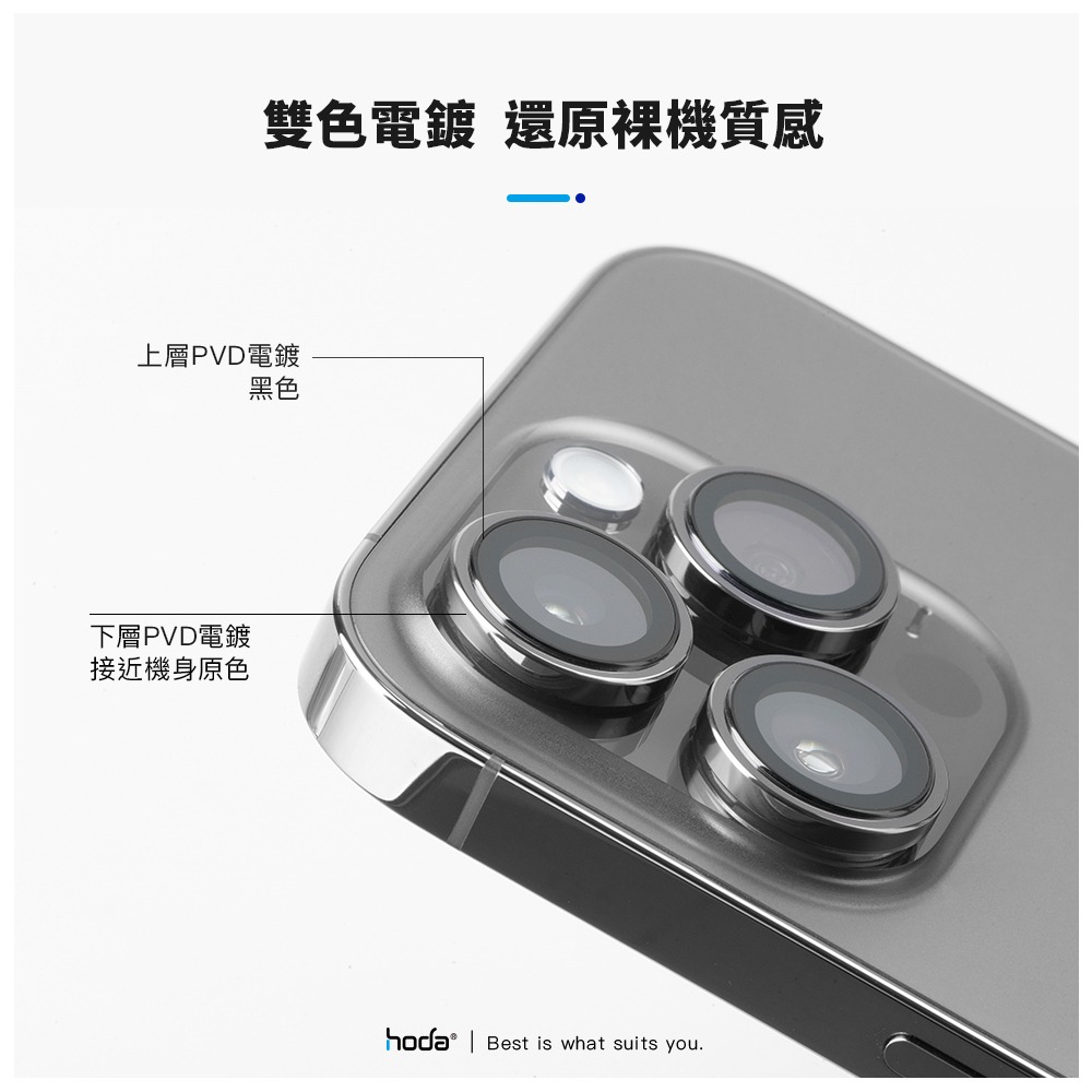 hoda iPhone 15 Pro Max 附貼膜神器 藍寶石金屬框 贈PET鏡頭座貼-細節圖8