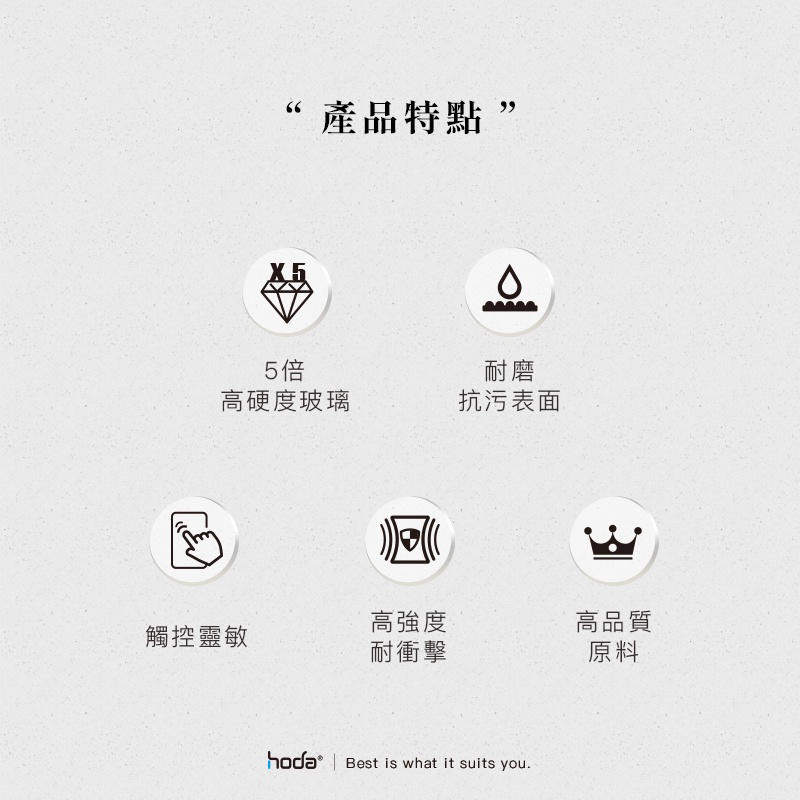 hoda iPhone 15 Pro Max Plus 14 13 12 美國康寧授權 滿版玻璃保護貼 附貼膜神器-細節圖3