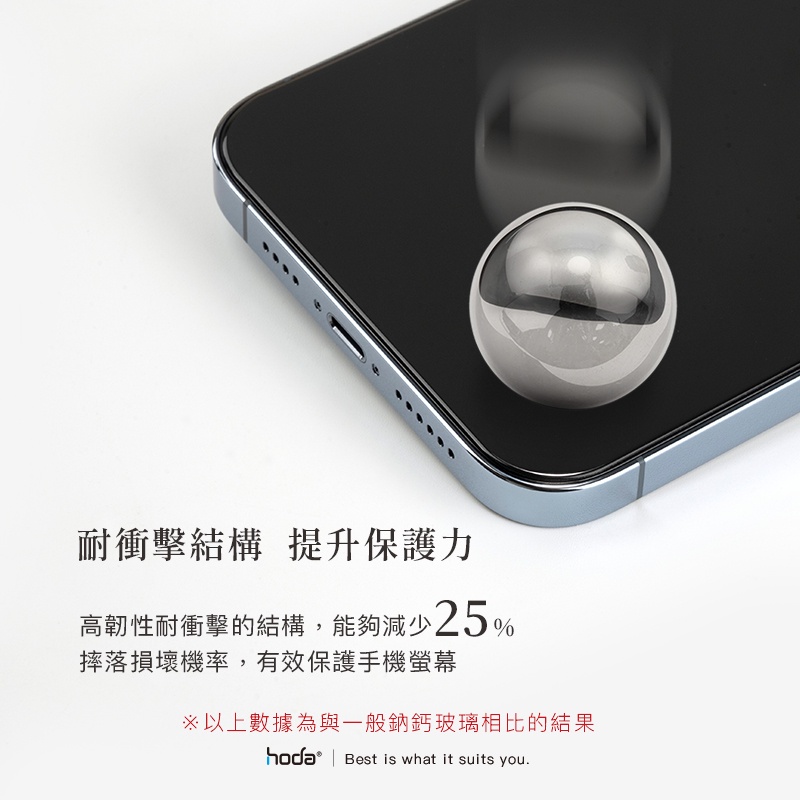 hoda iPhone 15 Pro Max Plus 14 13 12 美國康寧授權 滿版玻璃保護貼 附貼膜神器-細節圖4