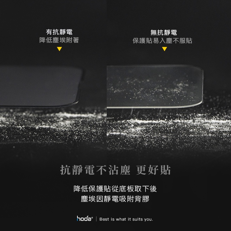 hoda iPhone 15 Pro Max Plus 14 13 12 美國康寧授權 滿版玻璃保護貼 附貼膜神器-細節圖6