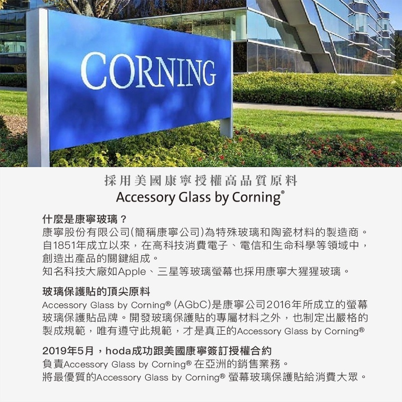 hoda iPhone 15 Pro Max Plus 14 13 12 美國康寧授權 滿版玻璃保護貼 附貼膜神器-細節圖8