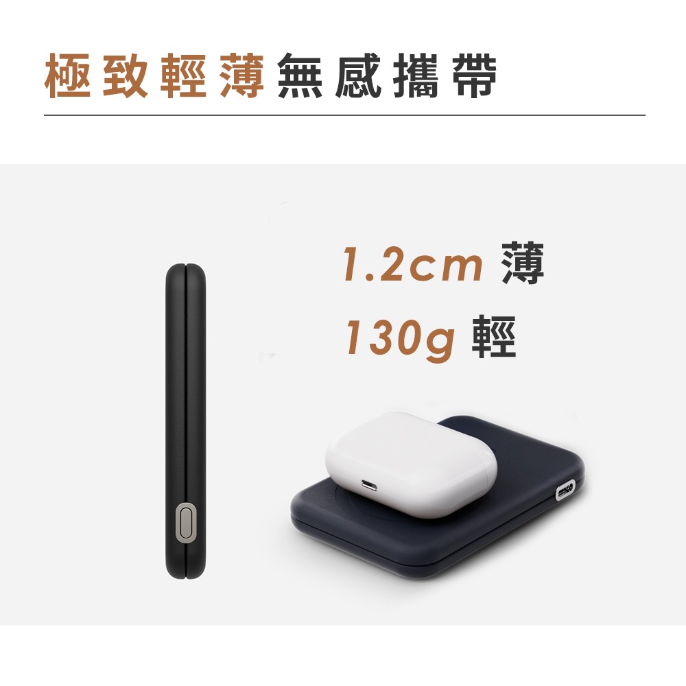 MOFT 磁吸 iPhone 15 Pro Max 14 13 行動電源 地表最輕 質感天花板 3400mAh 電量-細節圖8