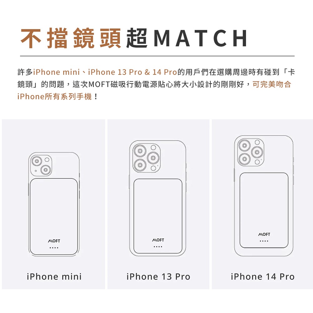 MOFT 磁吸 iPhone 15 Pro Max 14 13 行動電源 地表最輕 質感天花板 3400mAh 電量-細節圖9