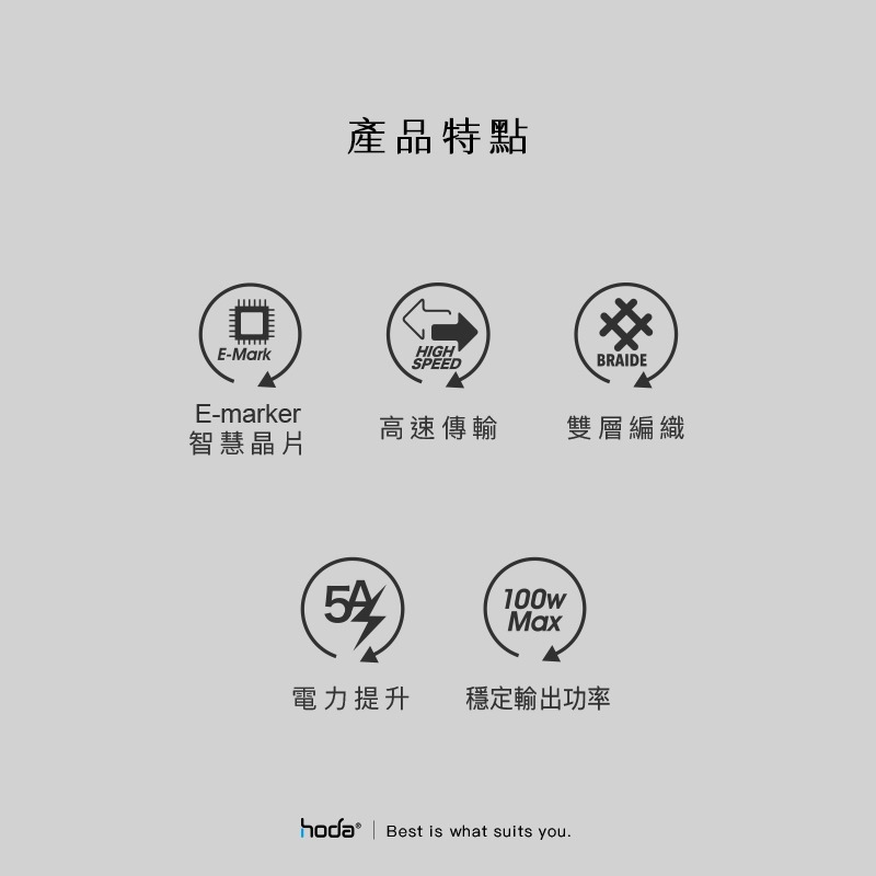 hoda iPhone 15 Pro Max Type-C USB-C 充電線 尼龍編織100W 5A快速充電傳輸線-細節圖3