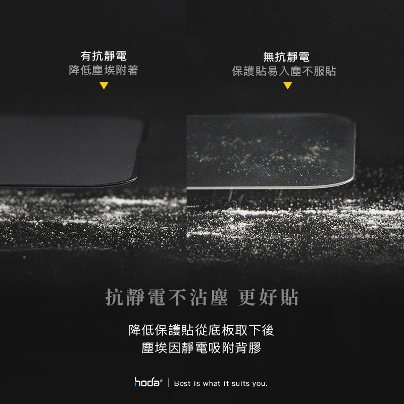 hoda iPhone 15 Pro Max Plus 14 13 12 手遊專用霧面磨砂防眩光滿版玻璃保護貼-細節圖5