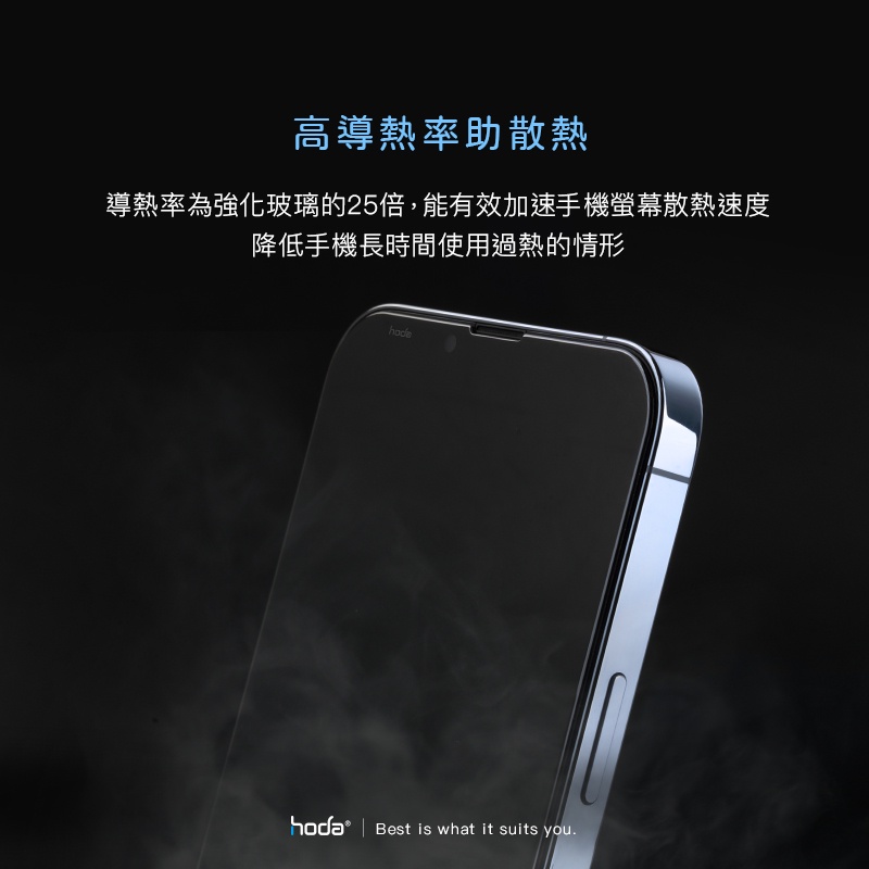 hoda iPhone 14 Pro Max Plus 13 12 抗藍光 藍寶石滿版螢幕保護貼 附貼膜神器-細節圖8
