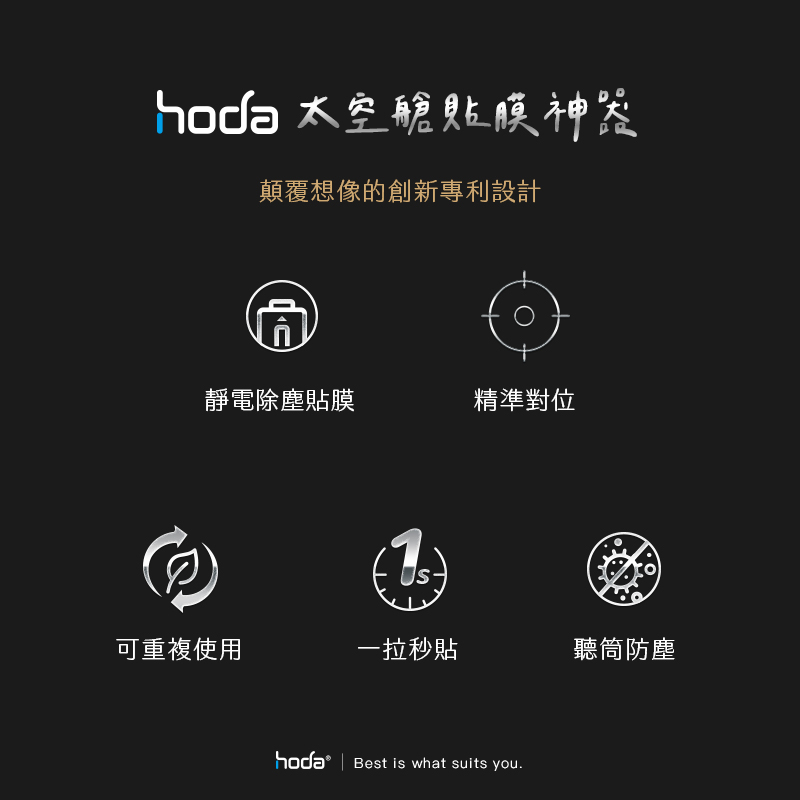 hoda iPhone 15 Pro Max Plus 14 13 防窺 AR抗反射玻璃保護貼 附貼膜神器-細節圖2