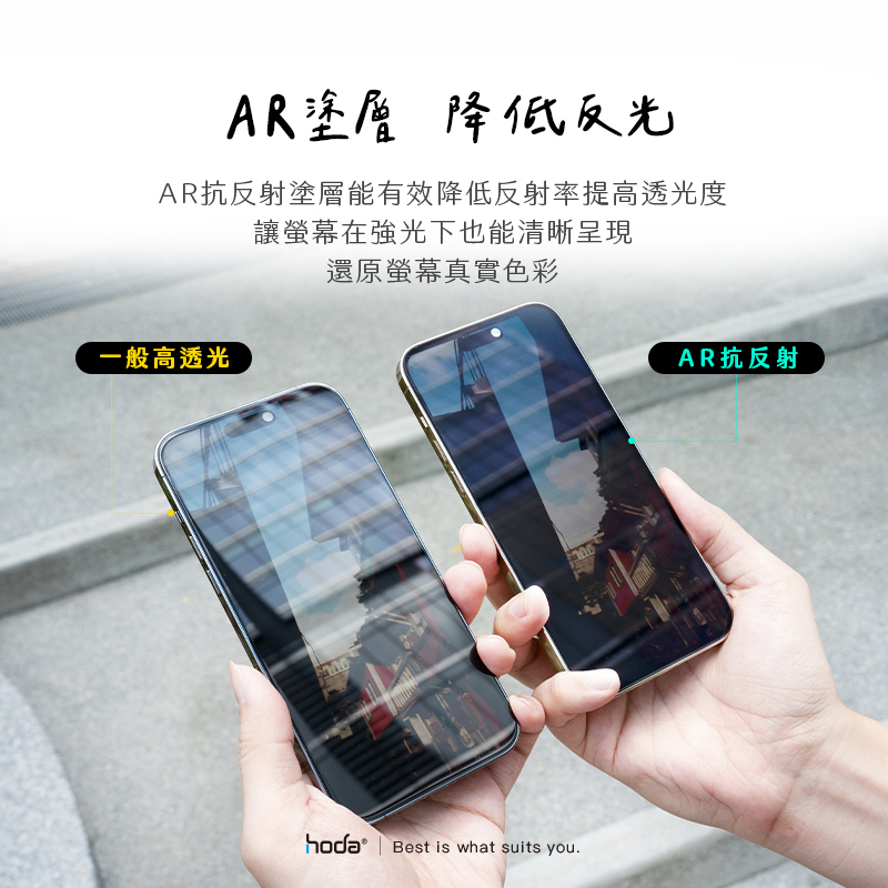 hoda iPhone 15 Pro Max Plus 14 13 防窺 AR抗反射玻璃保護貼 附貼膜神器-細節圖8