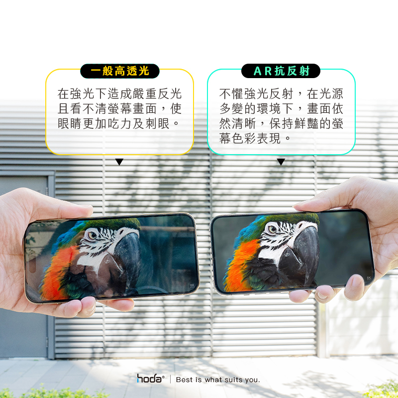 hoda iPhone 15 Pro Max 14 13 霧面磨砂 AR抗反射玻璃保護貼 附貼膜神器-細節圖8