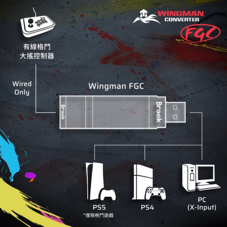 Brook Wingman FGC PS5 有線格鬥轉接器 強力支援PC PS5主機 大搖台專屬-細節圖5