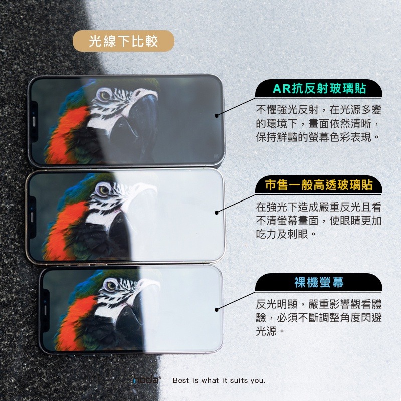 hoda 任天堂 Switch 薩爾達傳說 王國之淚 OLED 全型號 滿版9H鋼化玻璃保護貼-細節圖4