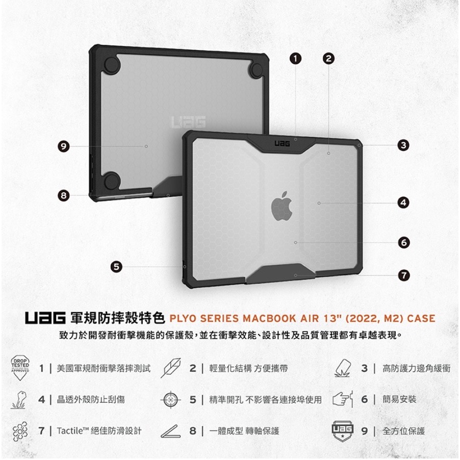 UAG Macbook Air 13吋 M2 支援處理器 耐衝擊全透保護殻-細節圖4