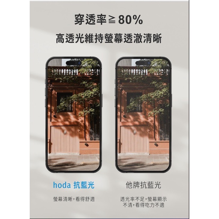 hoda iPad 10 Air Pro 德國萊因認證 AR抗反射抗藍光玻璃貼-細節圖8