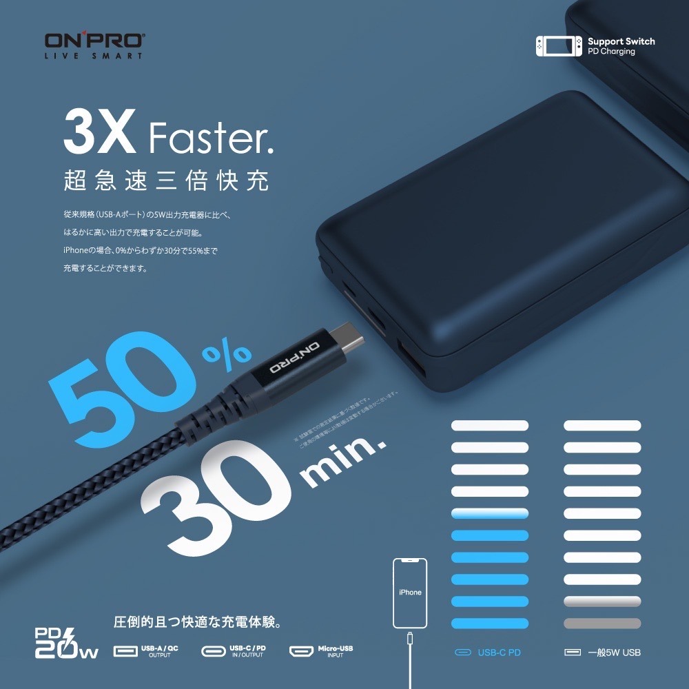 ONPRO iPhone 15 Pro Max 14 13 12 行動電源 PD18W 極速充電 通過BSMI認證-細節圖2