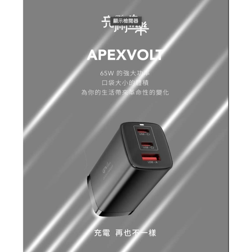 GC iPhone 15 Pro Max grantclassic ApexVolt Gan 充滿快樂 電源供應器-細節圖2