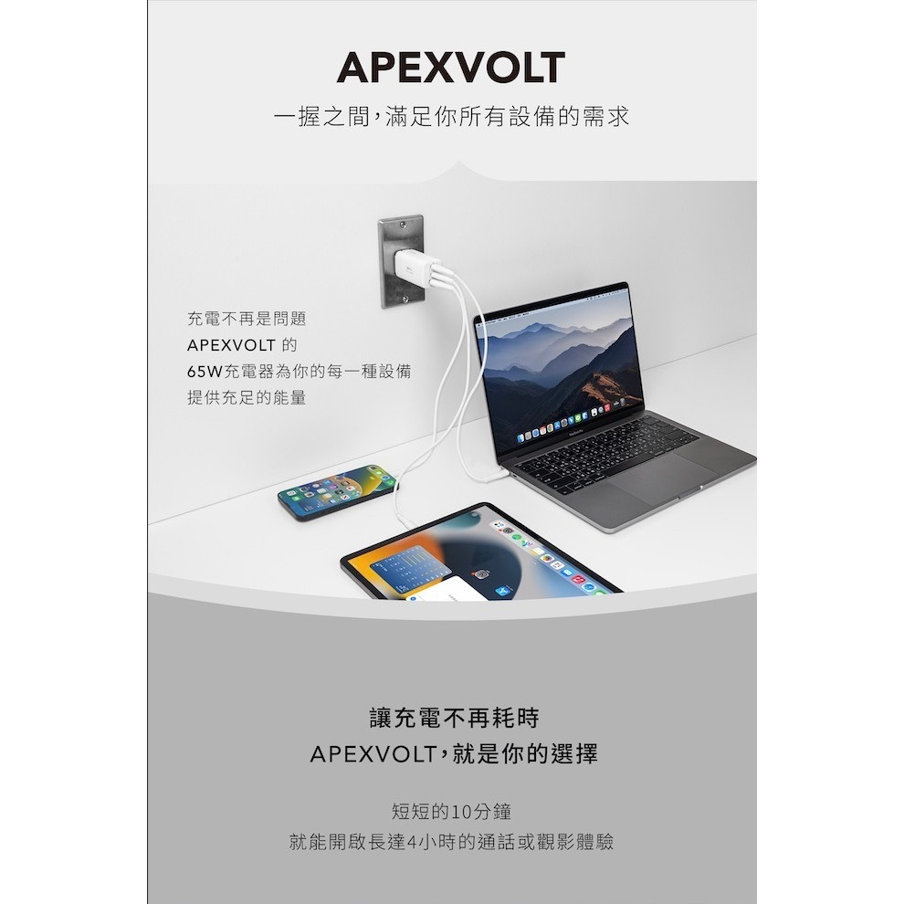 GC iPhone 15 Pro Max grantclassic ApexVolt Gan 充滿快樂 電源供應器-細節圖4