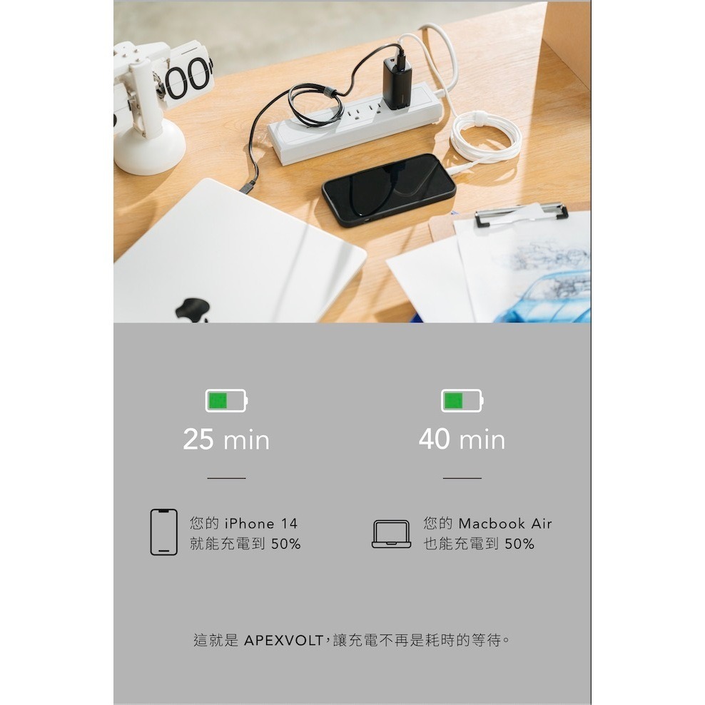 GC iPhone 15 Pro Max grantclassic ApexVolt Gan 充滿快樂 電源供應器-細節圖5