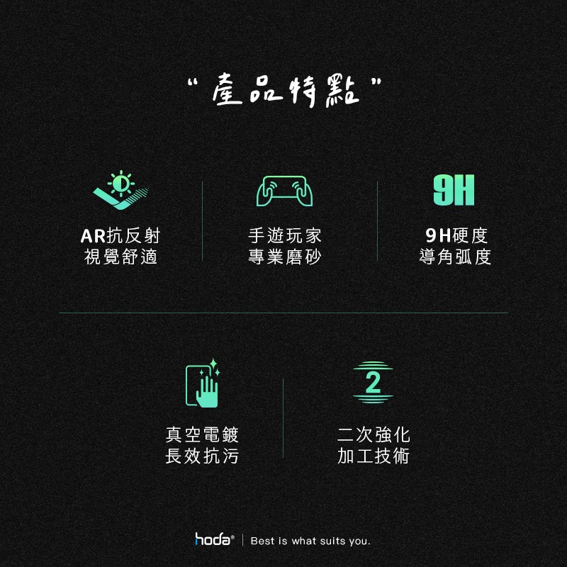 hoda iPhone 15 Pro Max Plus 14 13 霧面 AR抗反射玻璃貼 附貼膜神器-細節圖5