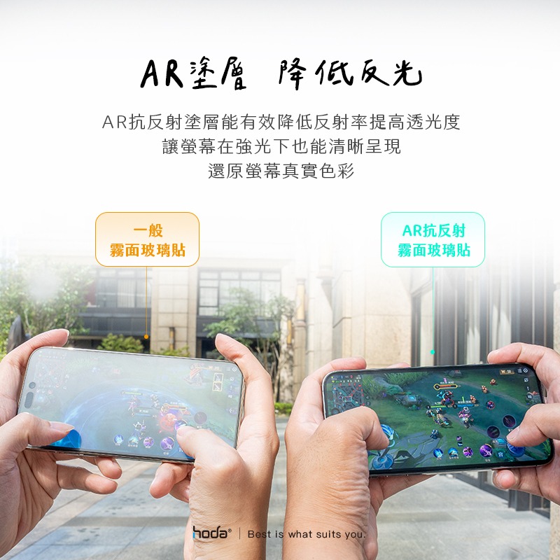 hoda iPhone 15 Pro Max Plus 14 13 霧面 AR抗反射玻璃貼 附貼膜神器-細節圖8