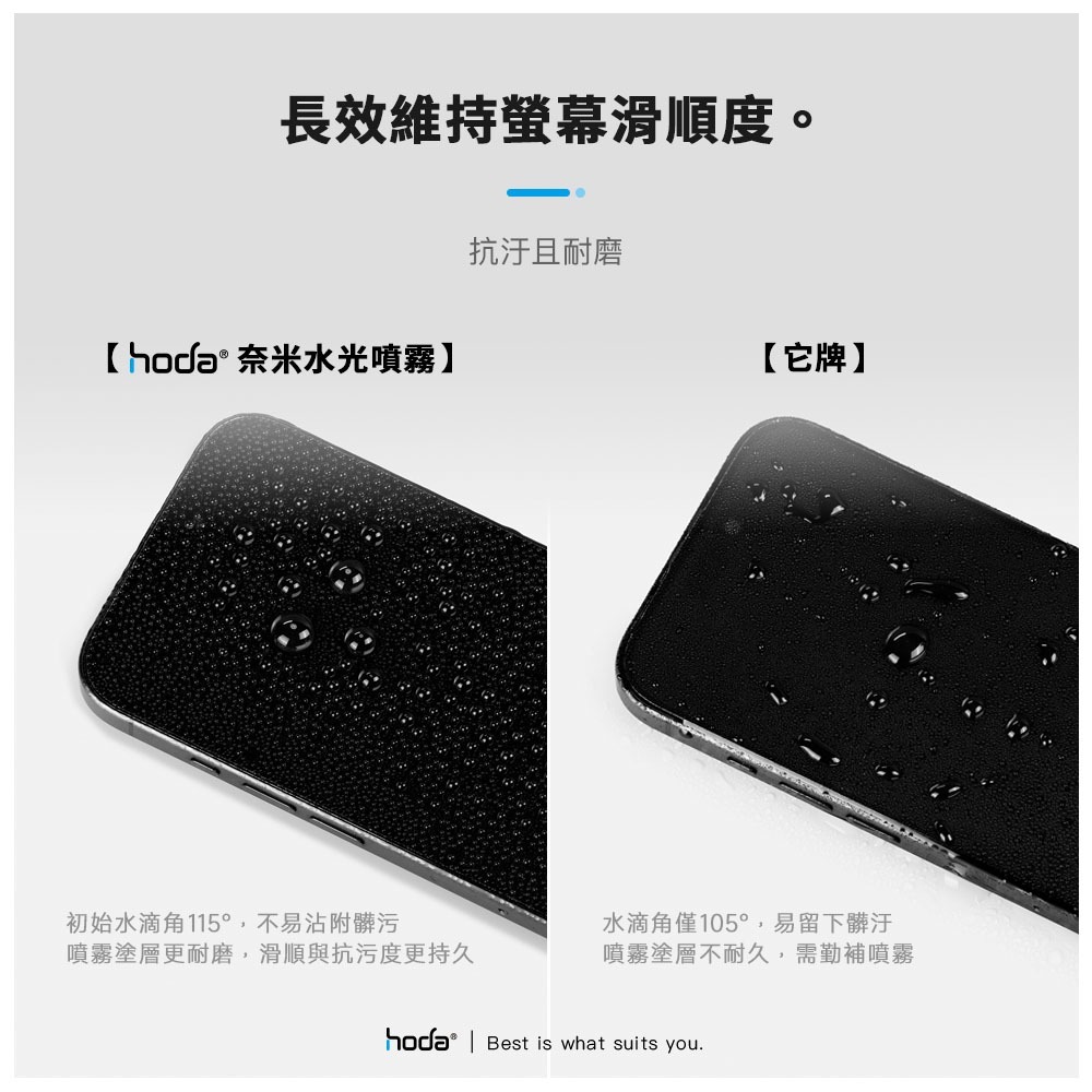 hoda 螢幕 玻璃貼 iPhone Samsung Vivo 奈米水光噴霧-細節圖3